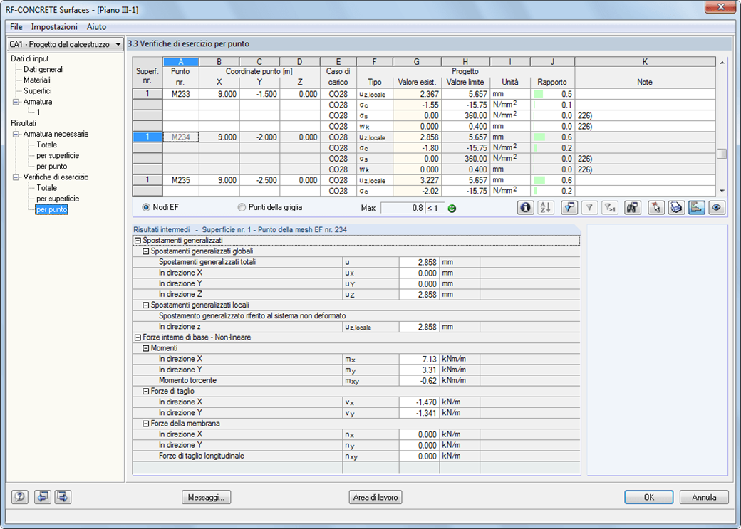 Stato limite di esercizio di progetto punto per punto