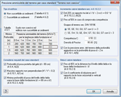 Pressione del suolo ammissibile per il caso normale di terreno non coesivo