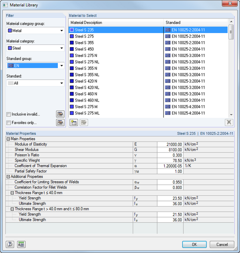 Materialbibliothek mit berechnungs- und bemessungsrelevanten Kennwerten