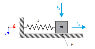 Vibrations with Coulomb Friction