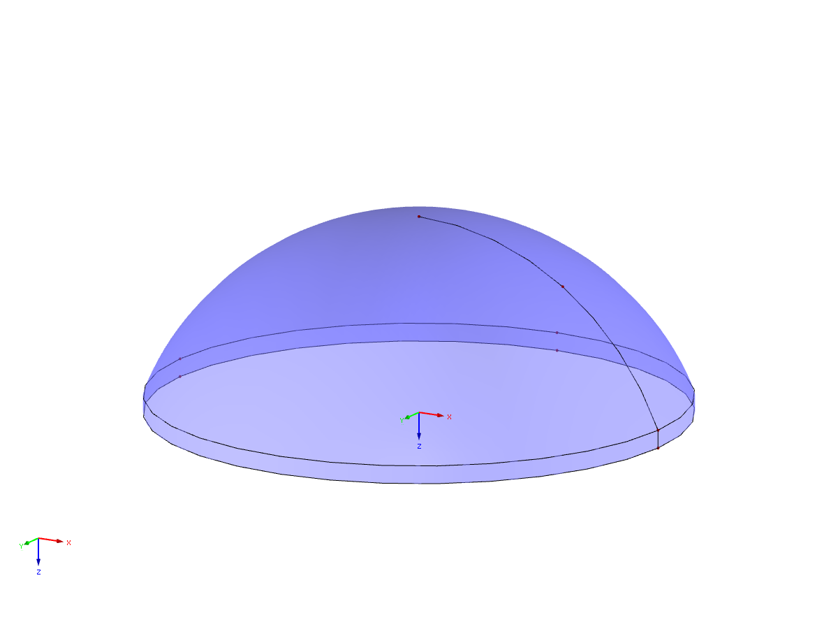 Modello del tetto a cupola