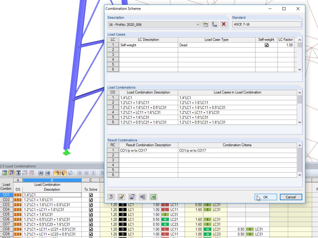 schema di combinazione