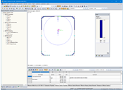Proprietà della sezione trasversale efficace