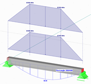 Carichi e risultati del calcolo manuale