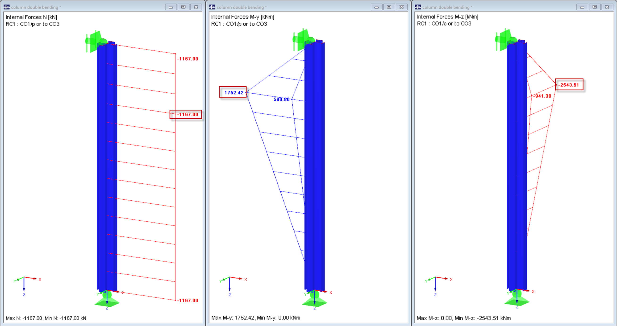 Governing max./min. Risultati per la combinazione di risultati 1
