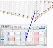 Nodo di aiuto per la linea di galleggiamento