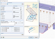 pressione dell'acqua