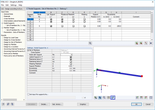 Inserimento dei vincoli esterni dei nodi