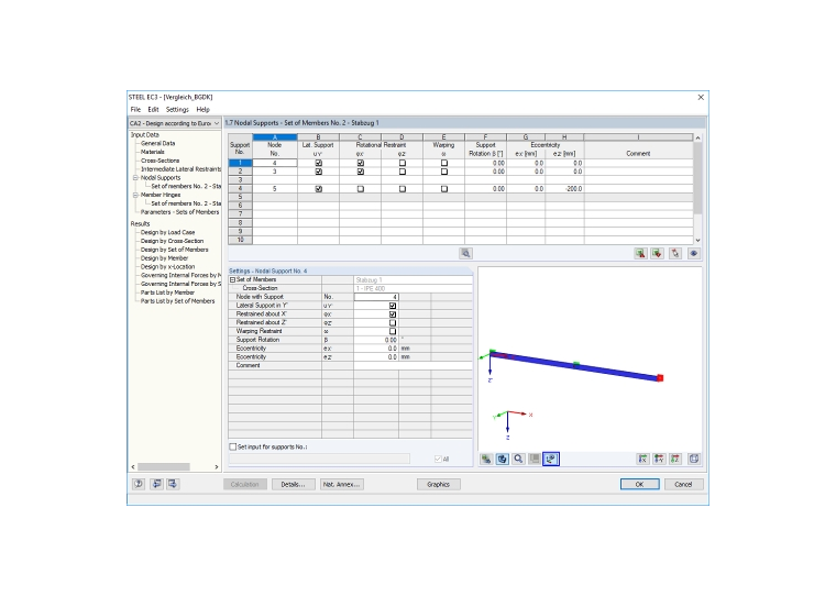 Inserimento dei vincoli esterni dei nodi