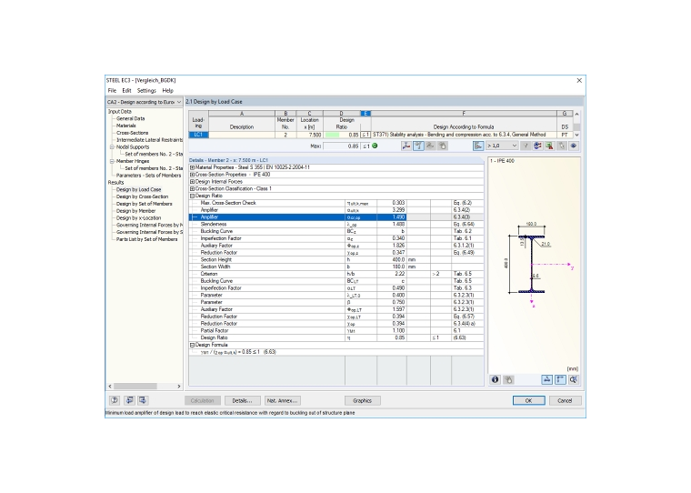 Progettazione secondo il metodo generale