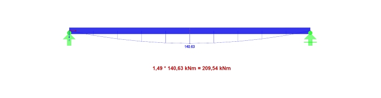 Calcolo del momento di instabilità laterale-torsionale