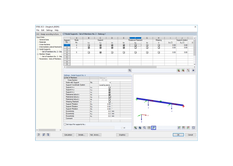 Immissione di supporti nodali per l'analisi della deformazione