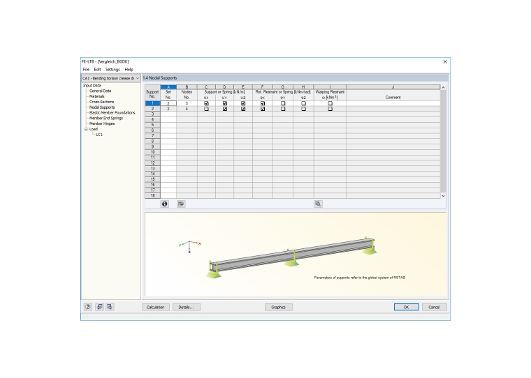 Definizione del vincolo nodale in RF-/FE-LTB