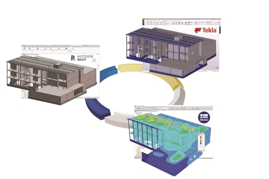 Draft Revit, Calcolo Dlubal RFEM, Struttura Tekla Structures
