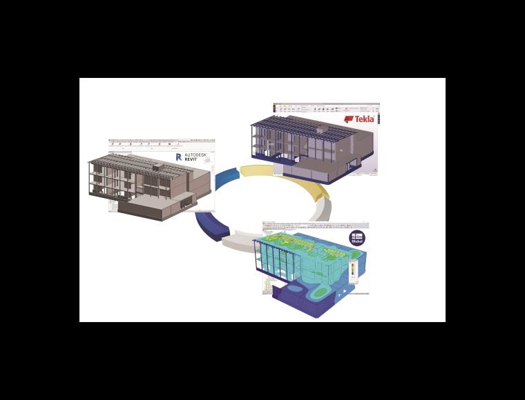 Draft Revit, Calcolo Dlubal RFEM, Struttura Tekla Structures
