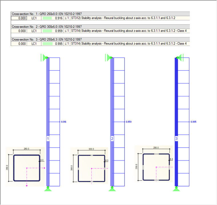 Progettazione con RF-/STEEL EC3