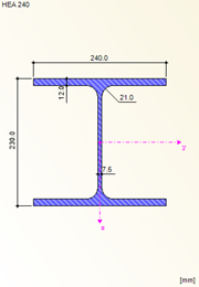 Sezione trave HEA 240, S355
