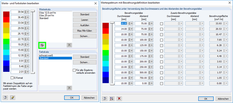 Valori dell'armatura come spaziatura diametro-armatura