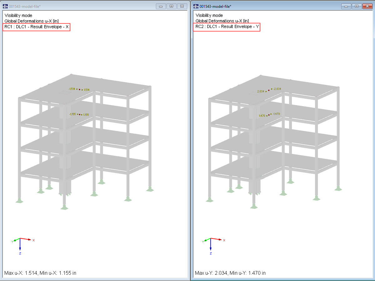 Deriva del piano nella combinazione di risultati (δx = 0,359 in; δy = 0,564 in)