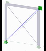 Forza di trazione nella diagonale efficace