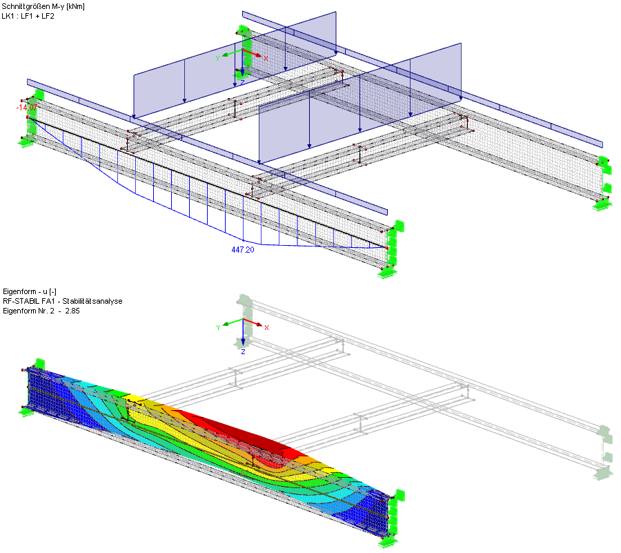 My in Beam (sopra) e coefficiente di carico critico di instabilità in RF-STABILITY (sotto)