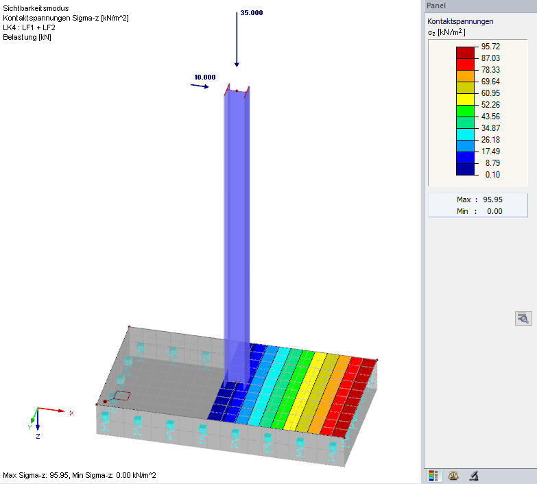 Visualizzazione delle tensioni di contatto sotto la piastra di fondazione