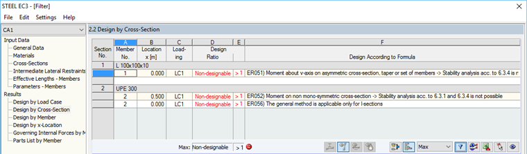 Risultati del tentativo non andato a buon fine