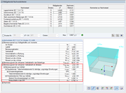 Bemessungswert der wirksamen Vertikalkraft mit Abheben
