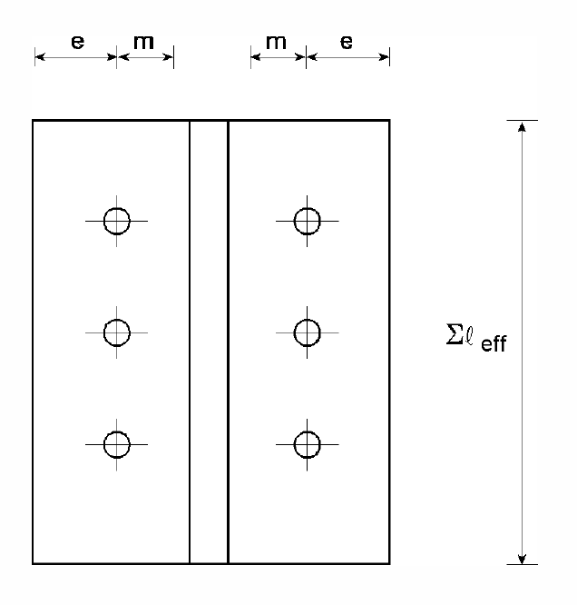 Lunghezza libera d'inflessione