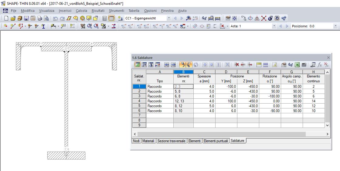Tabella 1.6 Saldature
