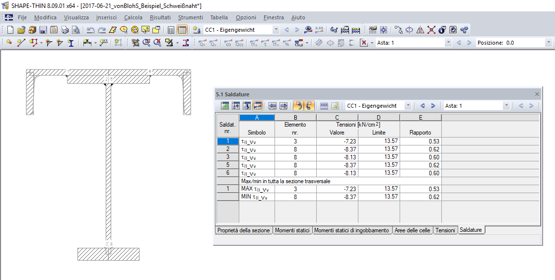 Tabella 5.1 Tensioni di saldatura