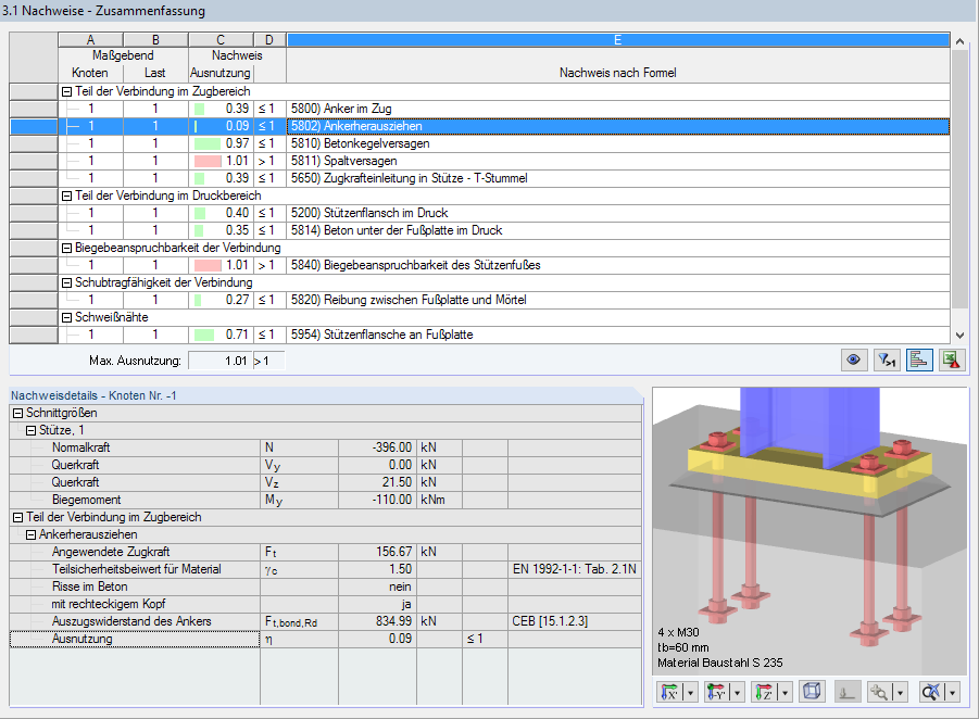 Finestra '3.1 Progettazione - Riepilogo' con dettagli dell'ancoraggio estraibile