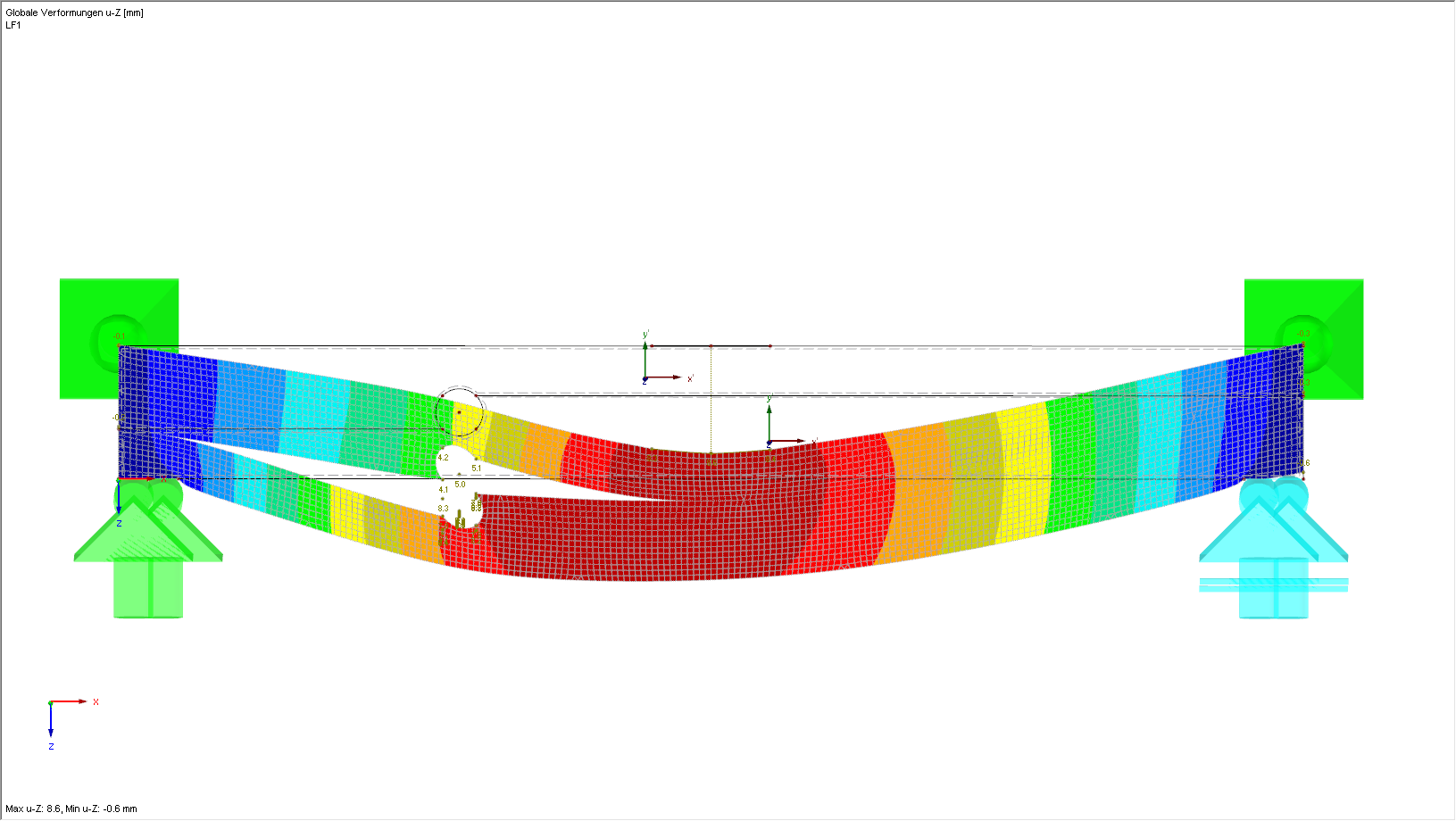 spostamenti generalizzati
