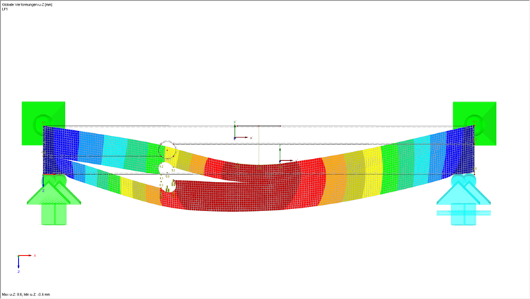 spostamenti generalizzati