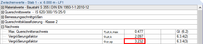 Amplificatore α_ (cr, op)