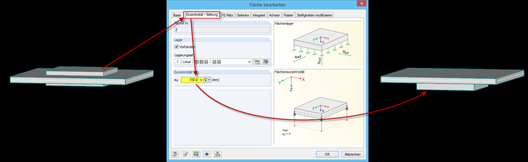 Eccentricità della superficie