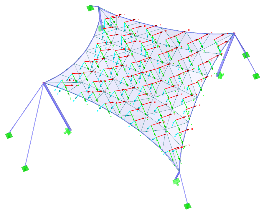 Mesh EF e allineamento dei fili di ordito (rosso) e di trama (verde)