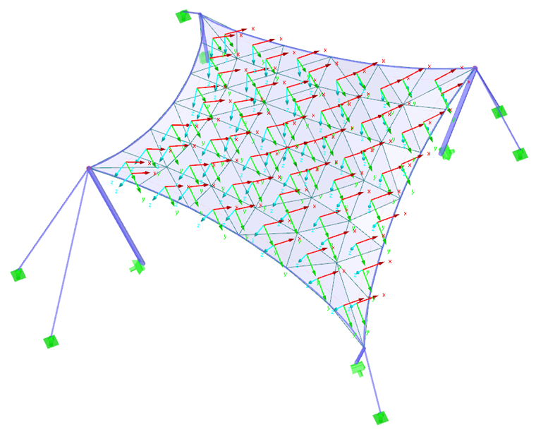 Mesh EF e allineamento dei fili di ordito (rosso) e di trama (verde)