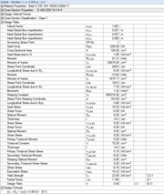 tabella dei risultati