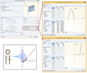 Gerüstgelenk abhängig von der Normalkraft