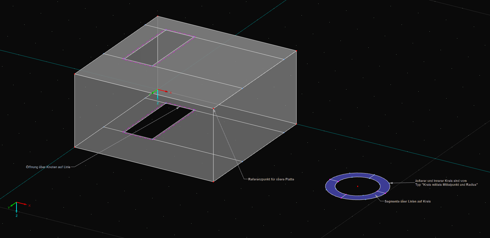 Suggerimenti per la parametrizzazione