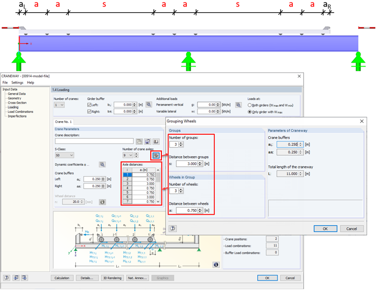 Raggruppamento delle ruote