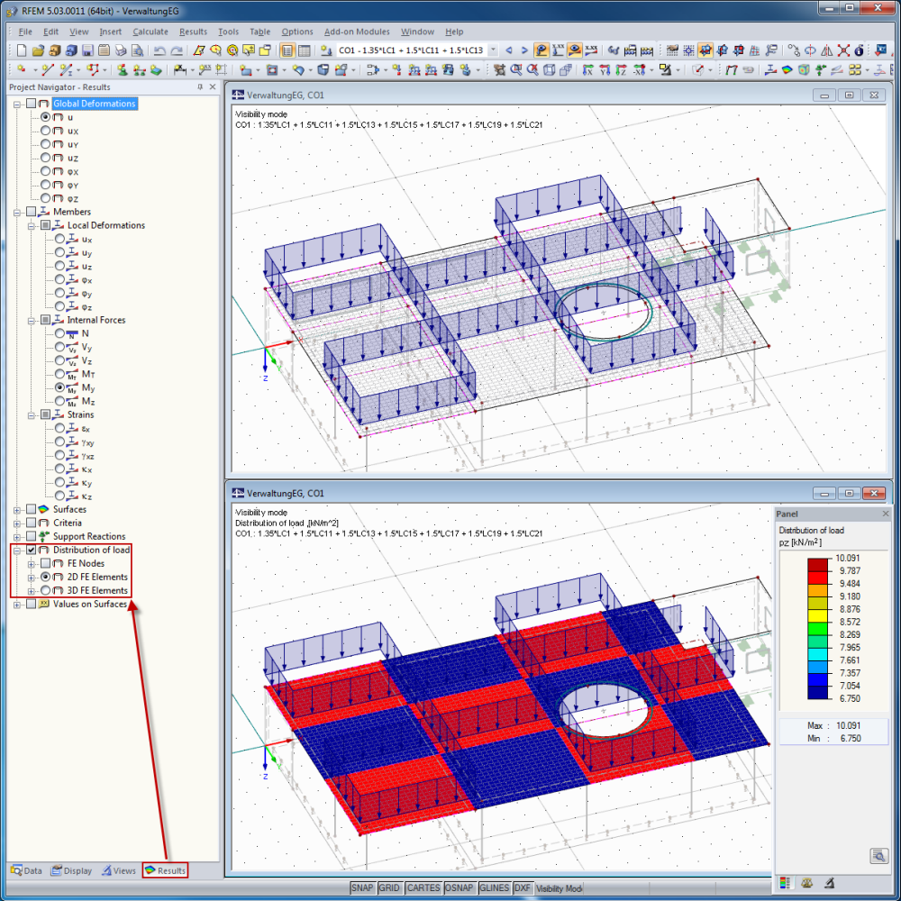 Distribuzione del carico