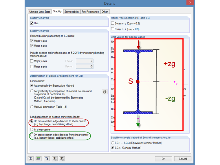 Convenzione del segno per "Applicazione del carico di carichi trasversali positivi"
