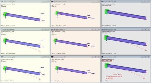 Deformazioni, caso di carico 1