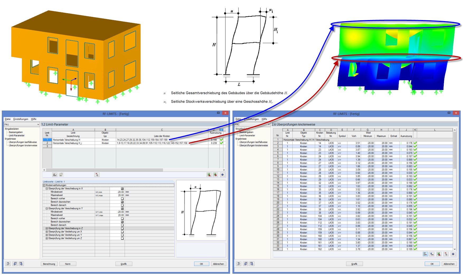 Confronto di spostamenti e limiti definiti