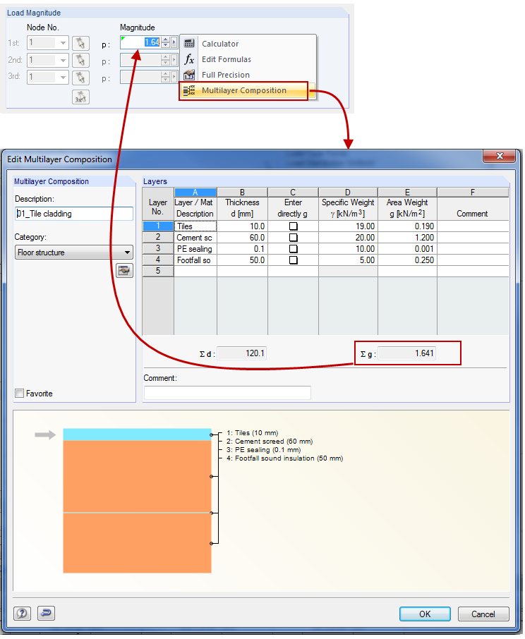 Definizione dei carichi dalla composizione multistrato