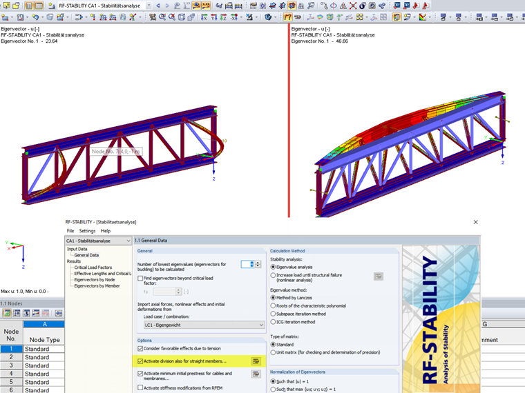 Differenza nell'impostazione