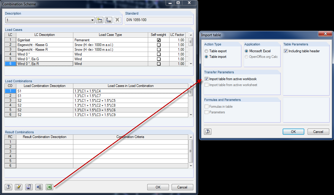schema di combinazione