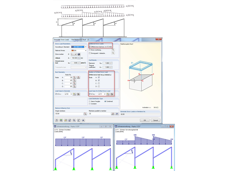 Carico da neve senza accumulo di neve